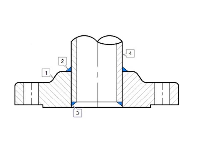 Slip On Flange slip on flange
