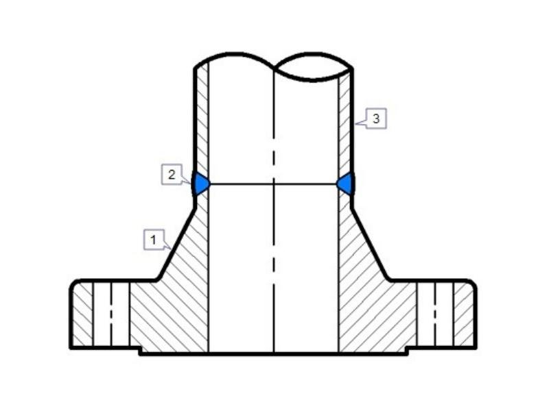 Weld Neck Flange weld neck flange